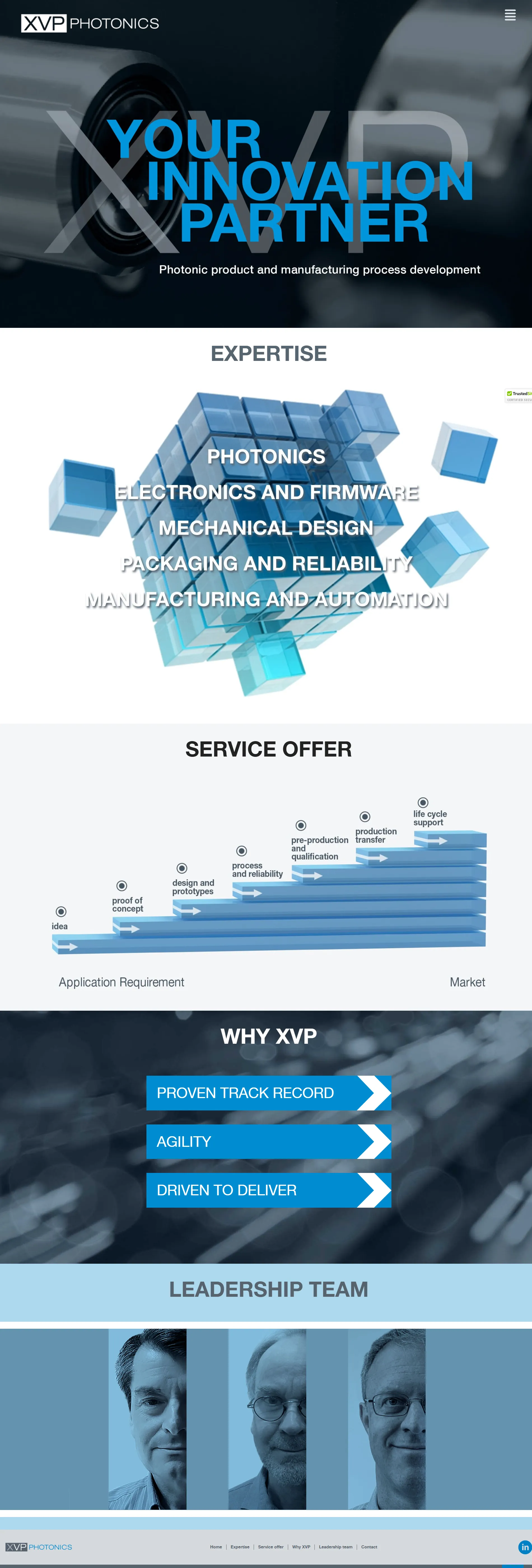 XVP Photonics project screenshot